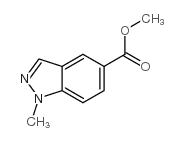 cas no 1092351-82-0 is methyl 1-methyl-1H-indazole-5-carboxylate