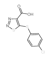 cas no 338760-78-4 is 5-[(4-CHLOROPHENYL)SULFANYL]-1,2,3-THIADIAZOLE-4-CARBOXYLIC ACID