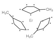 cas no 39470-10-5 is tris(methylcyclopentadienyl)erbium