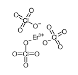 cas no 61565-07-9 is erbium perchlorate 6h2o