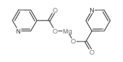 cas no 7069-06-9 is magnesium dinicotinate