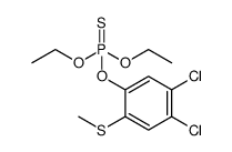 cas no 77503-29-8 is Chlorthiophos III