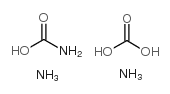 cas no 8000-73-5 is ammonium carbonate